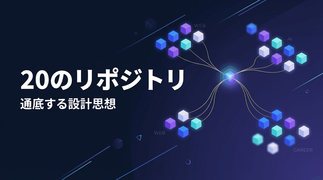 20のリポジトリに通底する設計思想 — フルスタッククリエイターのGitHub全体像