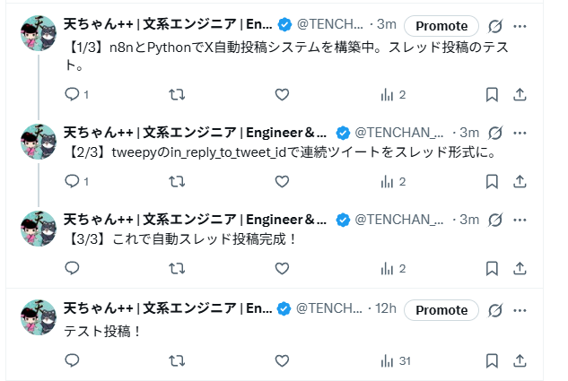 X上のスレッド表示